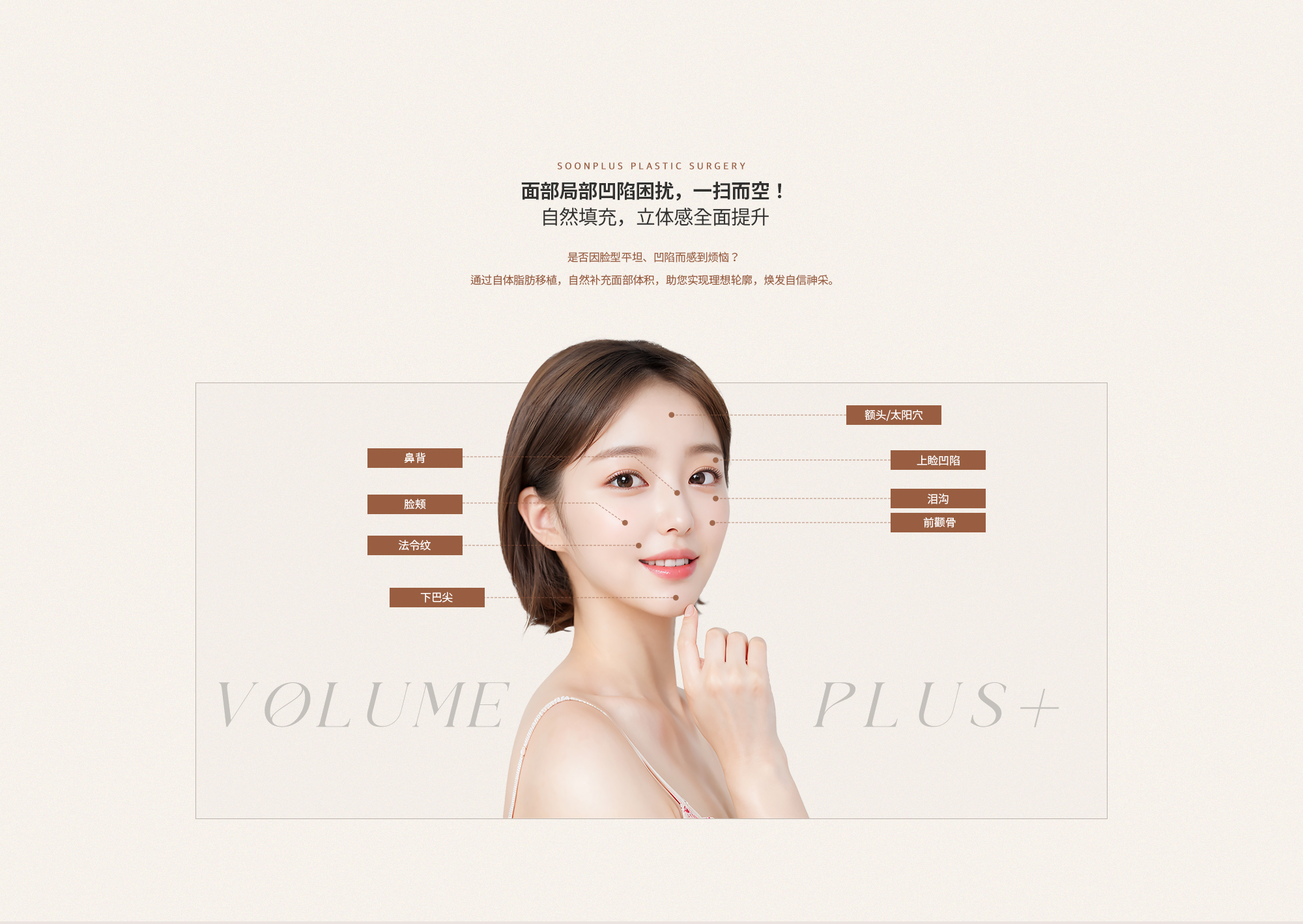 얼굴지방이식