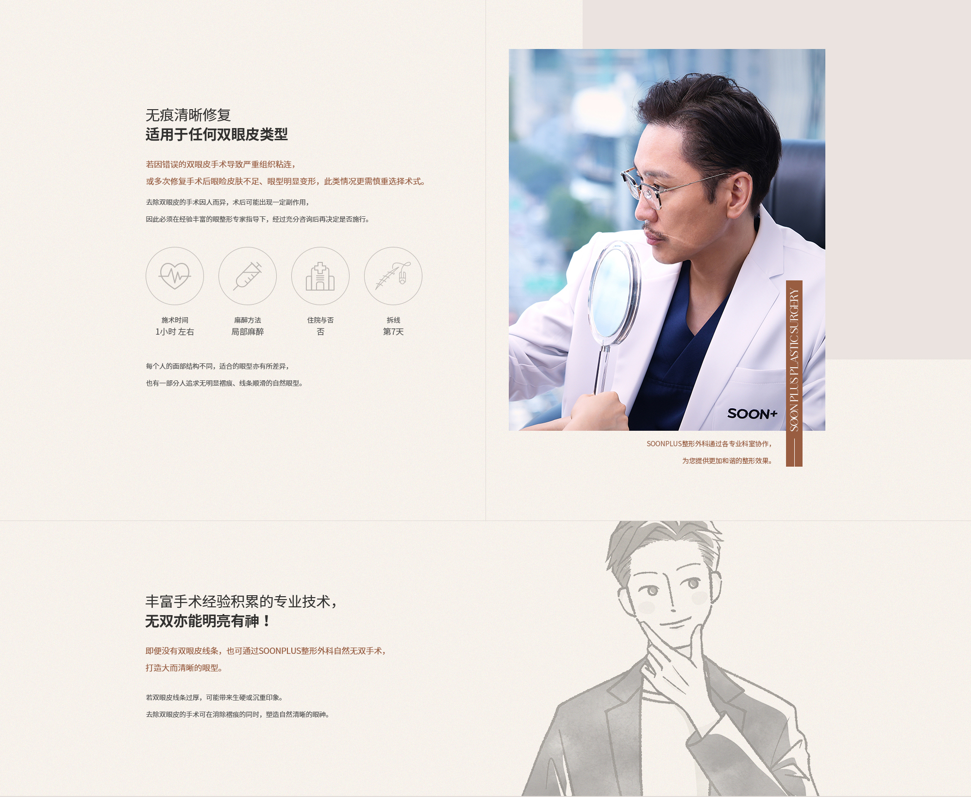 쌍꺼풀 푸는 수술