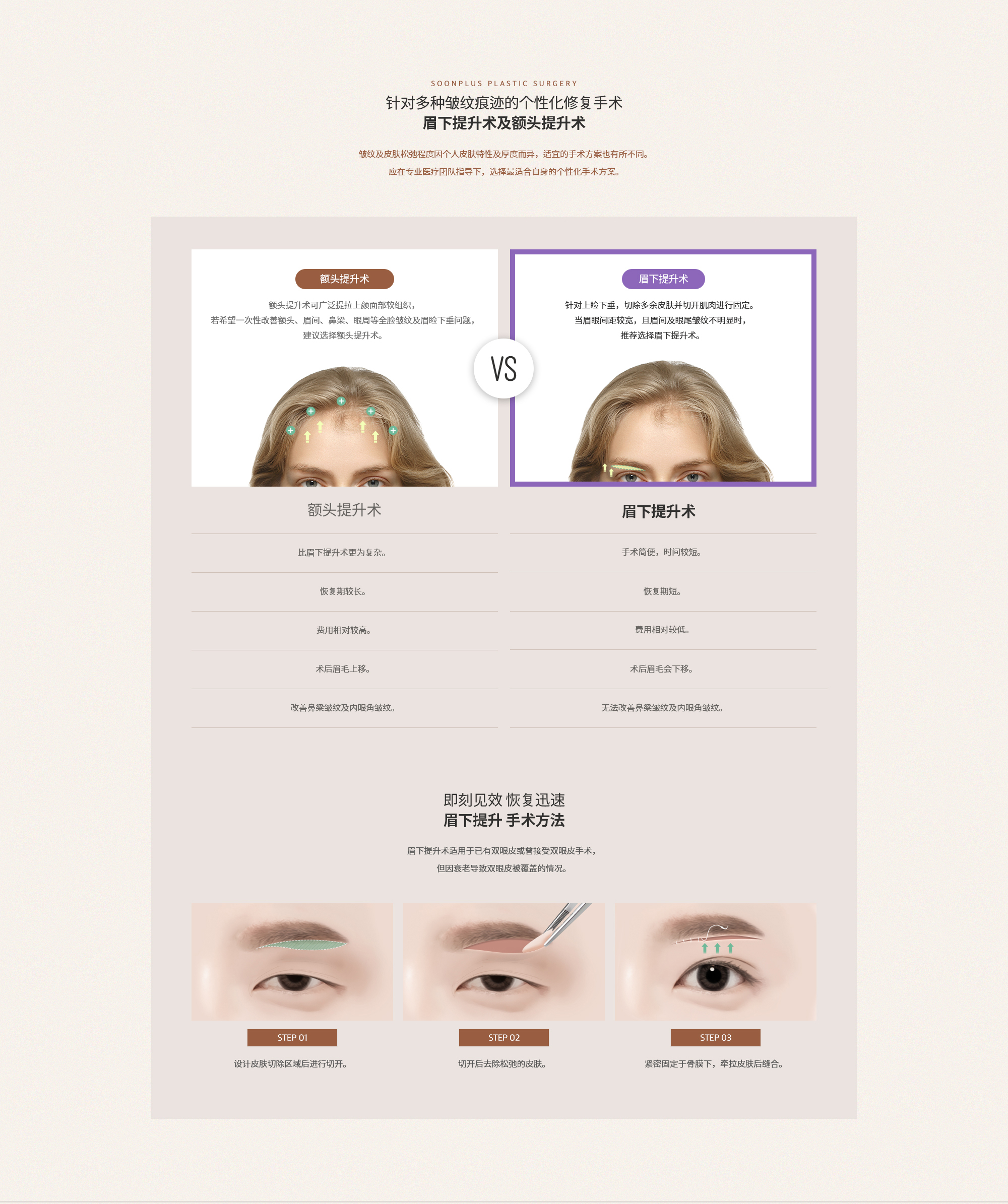 다양한 주름의 흔적을 지우는 맞춤 수술. 눈썹거상술과 이마거상술