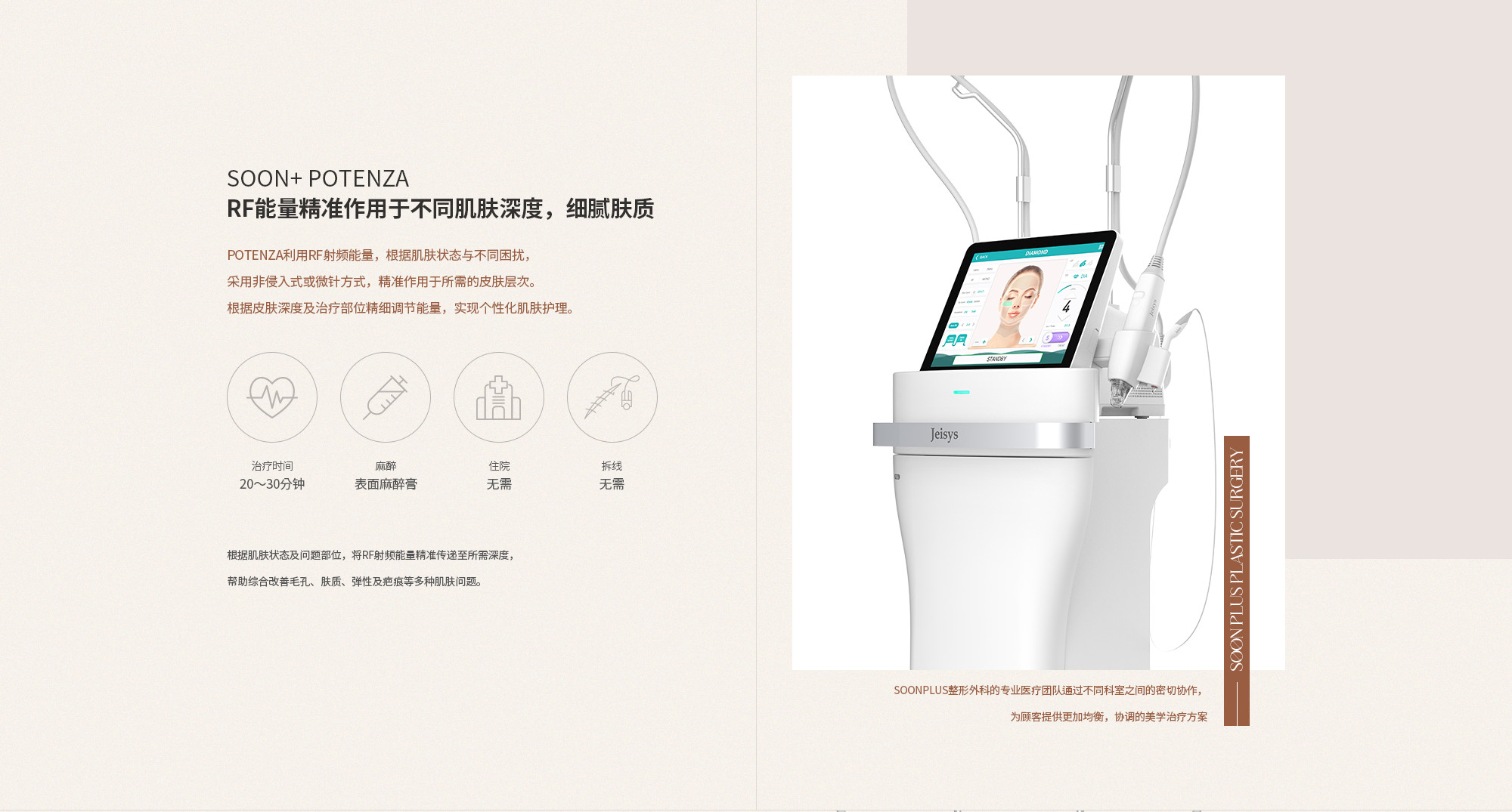 SOON+ POTENZA：RF能量精准作用于不同肌肤深度，打造细腻肌质。治疗时间20~30分钟。